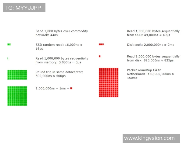 探索VS2003英文版的功能与应用技巧提升开发效率的全面指南